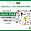 Start Up
